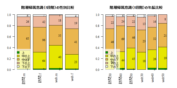 帰属 意識 と は