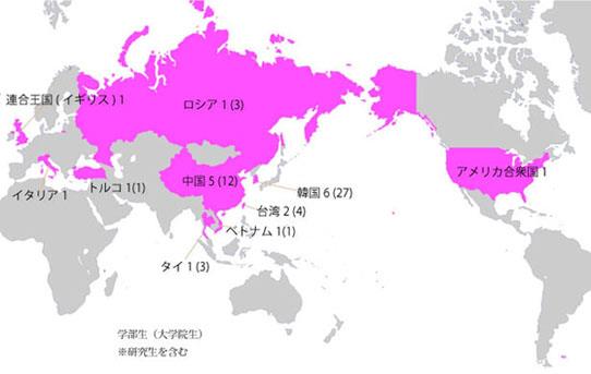 留学生の在籍状況